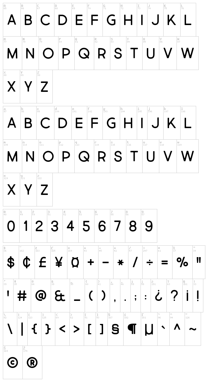 Market Fresh font map